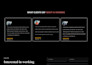 design and develop a responsive personal portfolio website